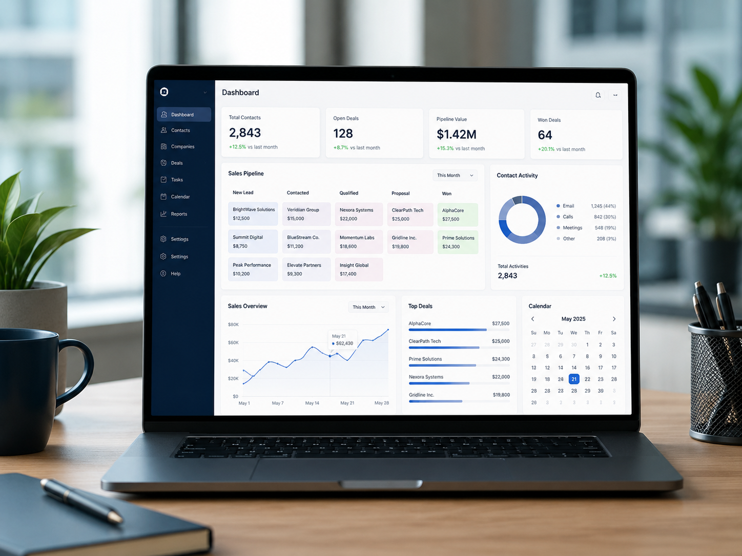 CRM platform dashboard