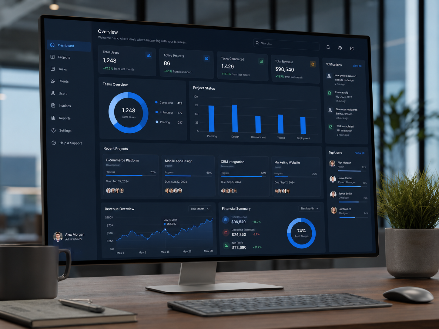 Business platform dashboard